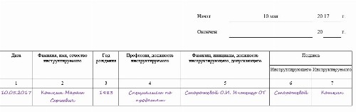 Программа вводного инструктажа по гражданской обороне 2022 образец