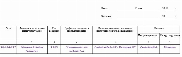 Программа вводного инструктажа по гражданской обороне 2022 образец