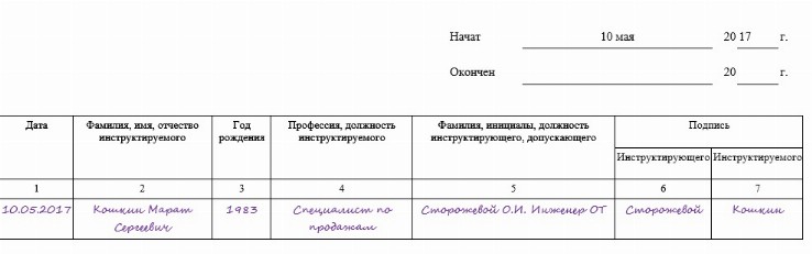 Образец вводный инструктаж по гражданской обороне образец