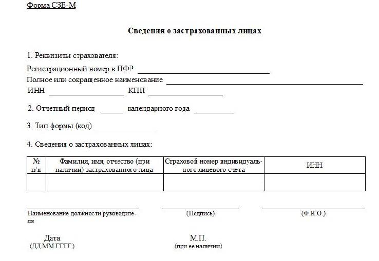 Дополняющая форма сзв м как заполнить в 1с