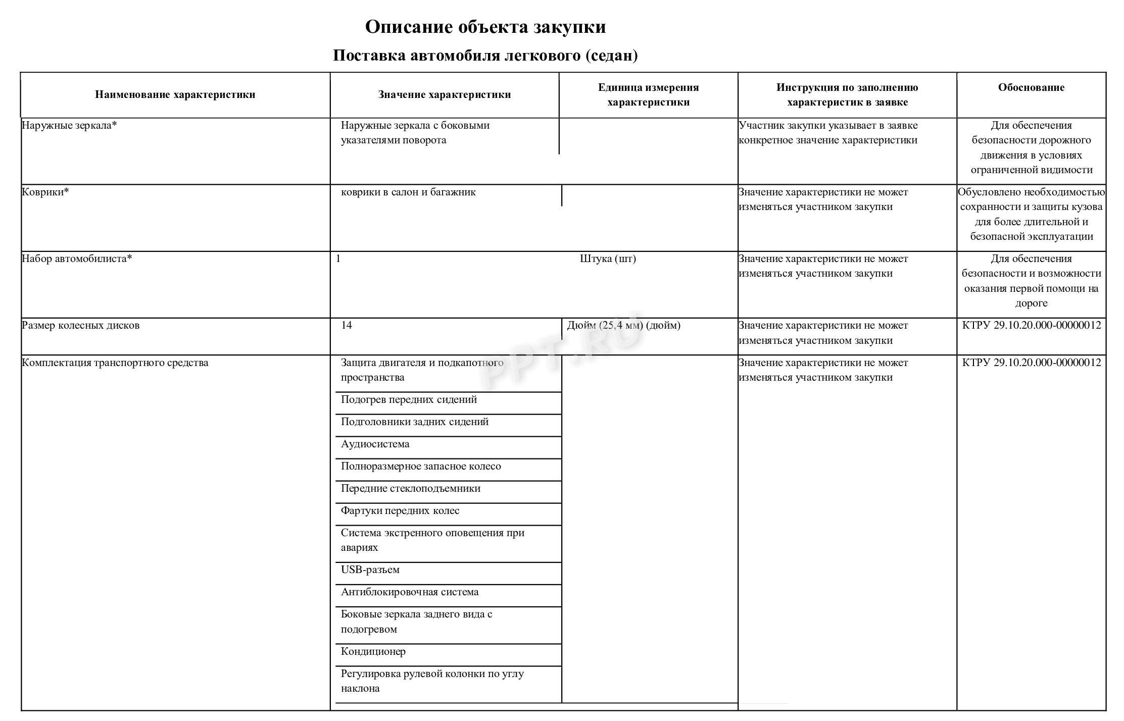 Пример техзадания на покупку ТС Пример техзадания на покупку ТС