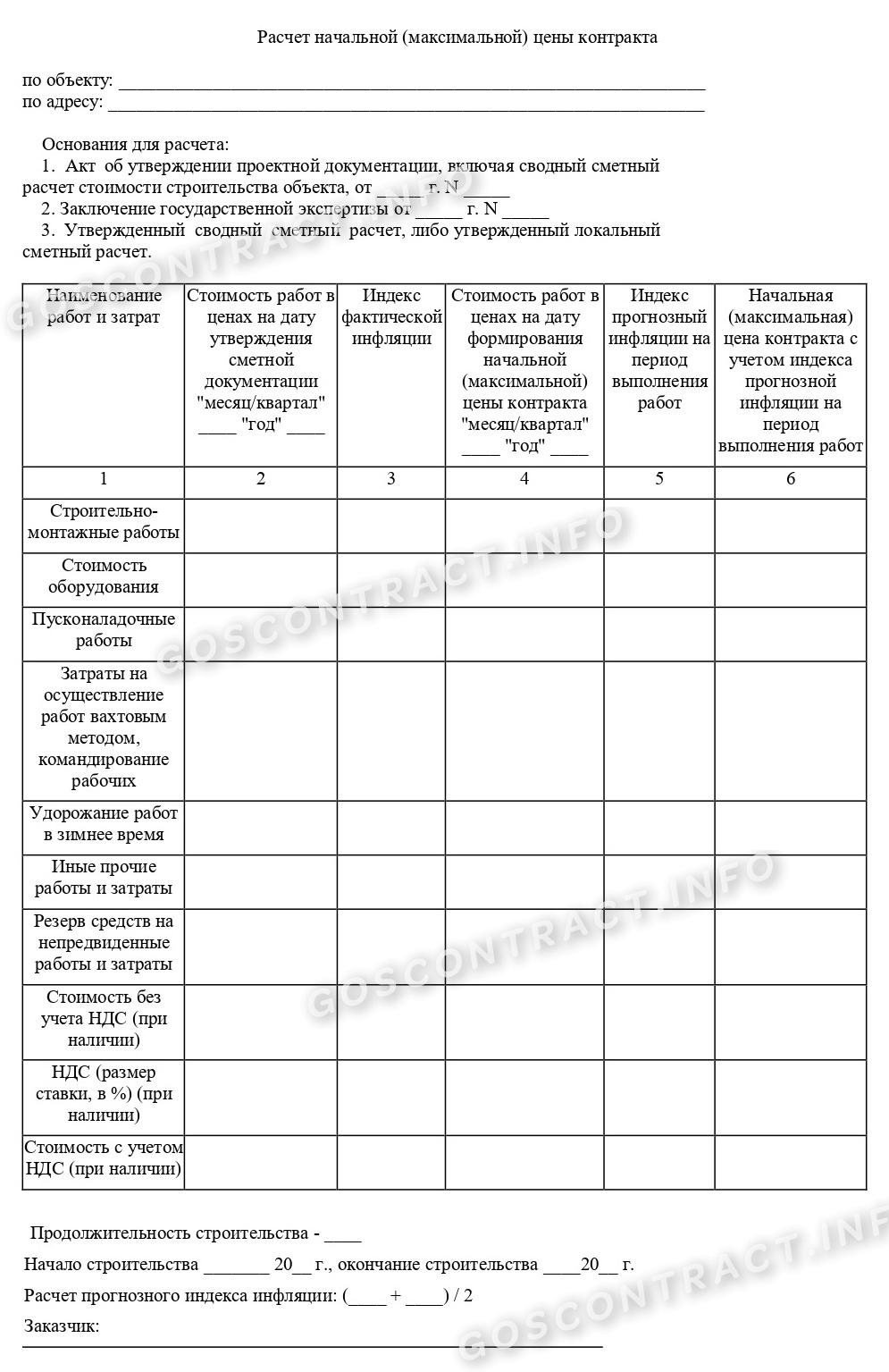 Капитальный ремонт 44-ФЗ пошагово в 2024 году