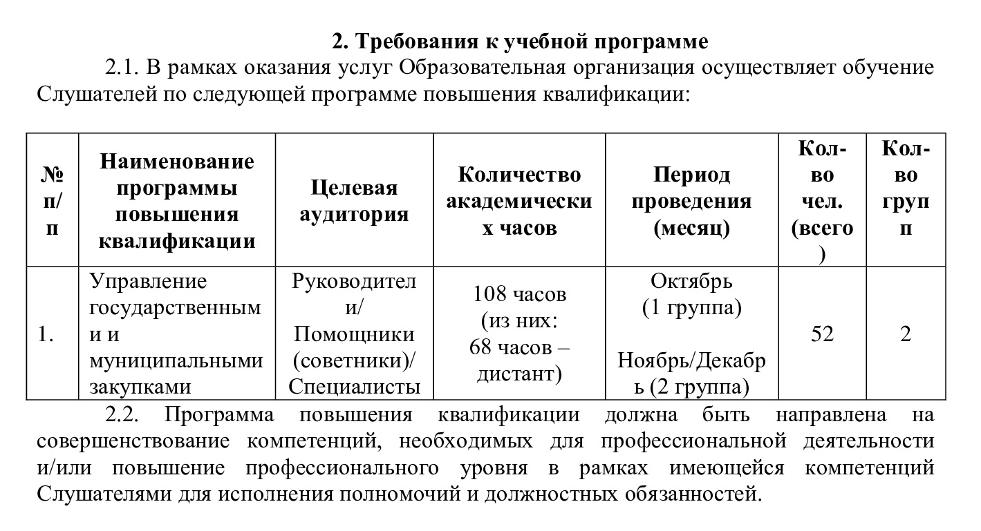 Выдержка из ТЗ