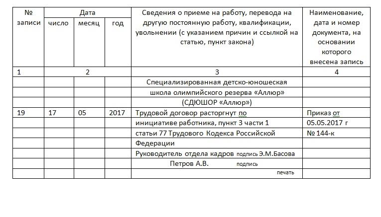 Увольнение работника индивидуальным предпринимателем. Пример записи в трудовой книжке о приеме и увольнении. Запись в трудовую книжку о приеме и увольнении образец заполнения. Пример заполнения трудовой книжки при приеме и увольнении.