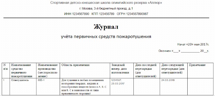 Образец журнала учета первичных средств пожаротушения 2024 | Скачать ...