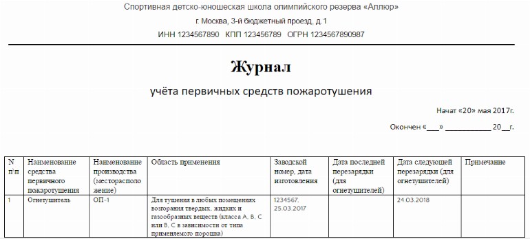 Образец журнала учета первичных средств пожаротушения 2024 | Скачать ...