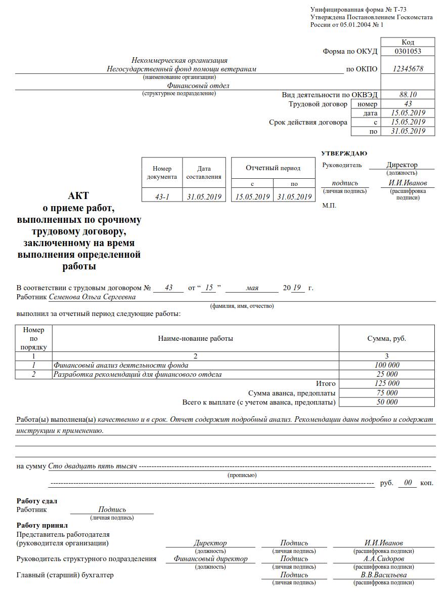 Порядок увольнения по срочному трудовому договору в 2024 году — пошаговая  инструкция