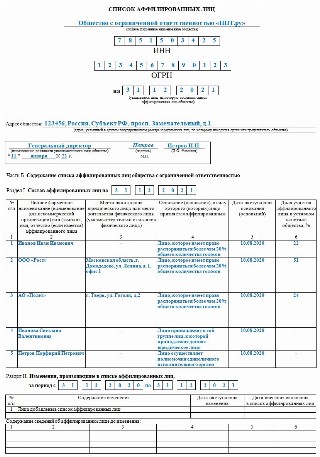 Список аффилированные лица ооо образец