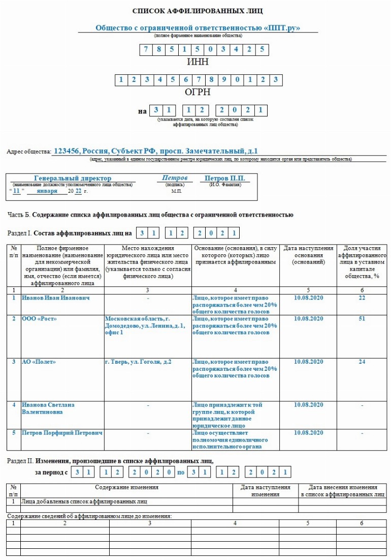 Список аффилированные лица ооо образец