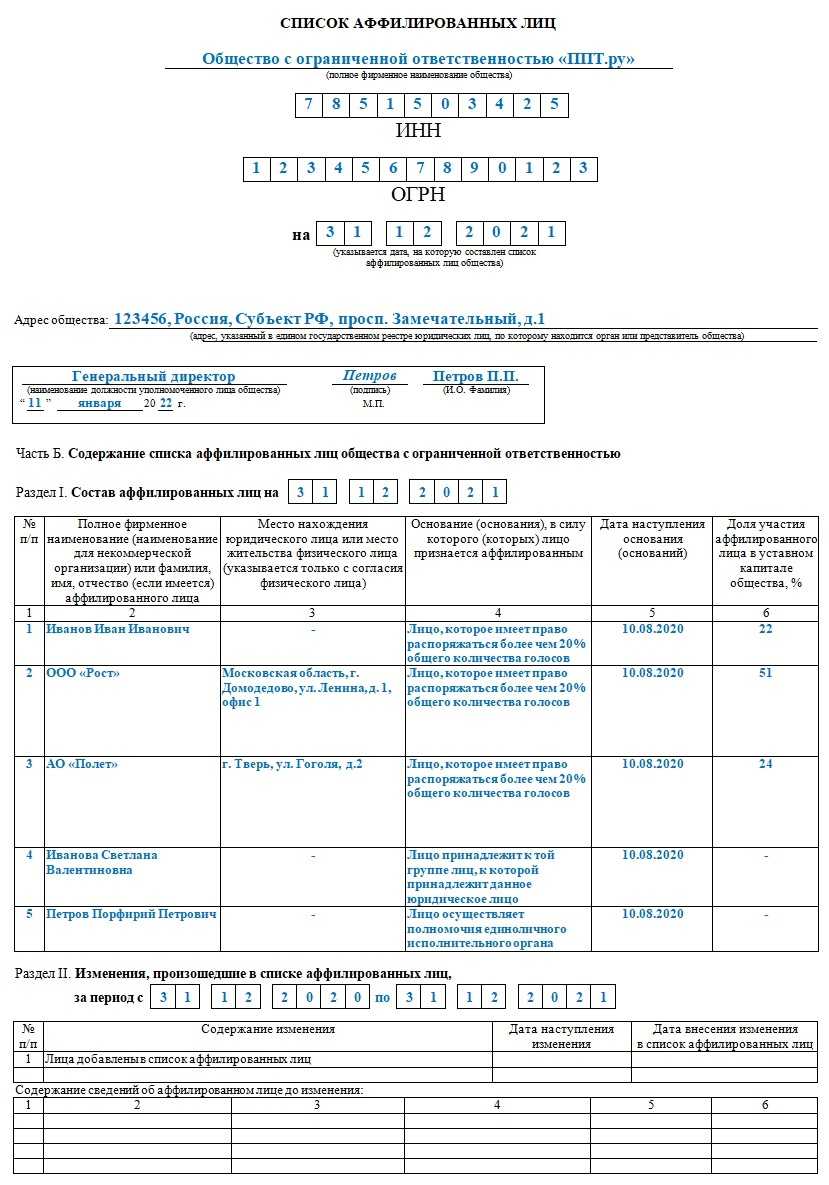 Список аффилированные лица ооо образец