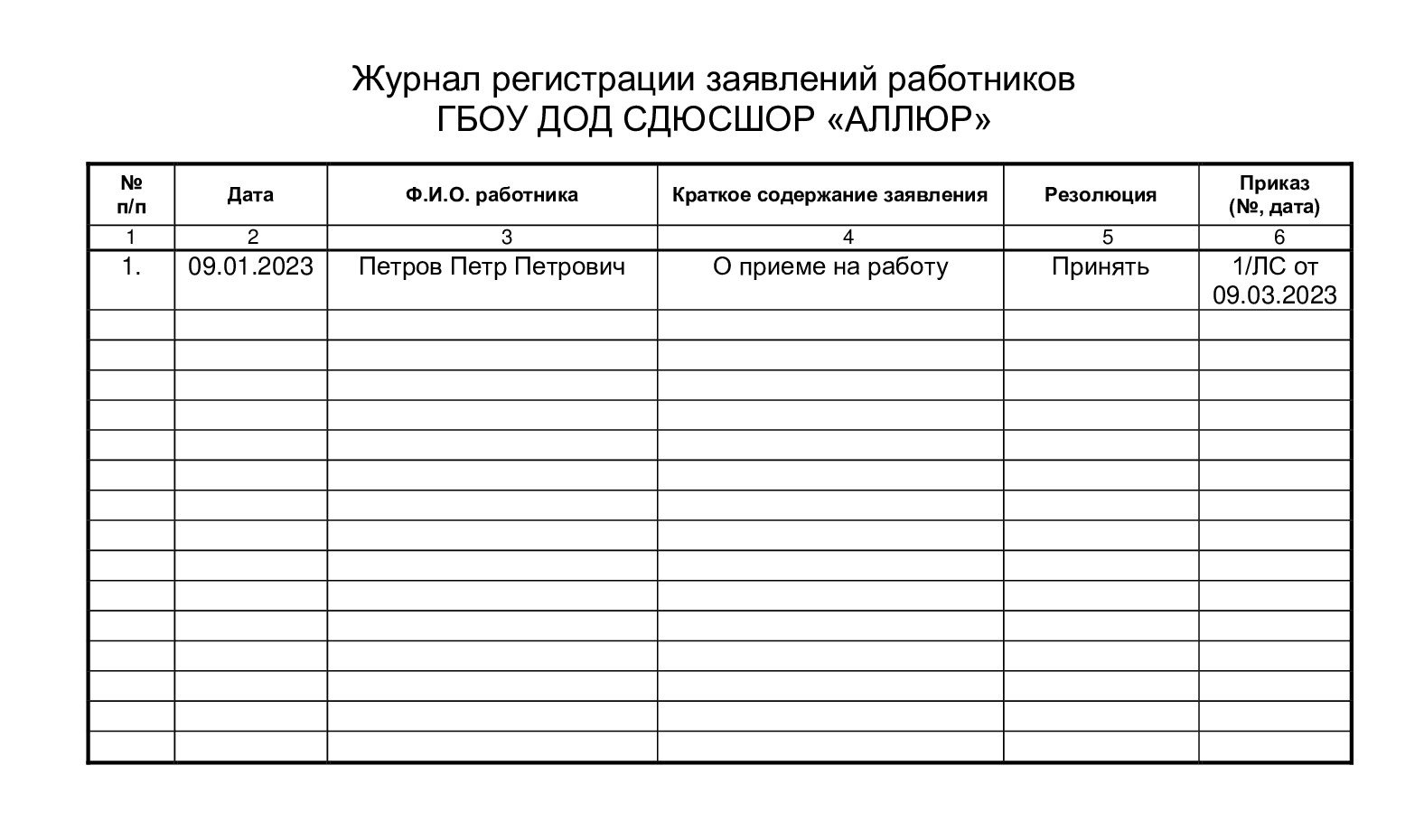 Образец журнала регистрации заявлений работников в 2024 году. Скачать  образец журнала регистрации входящих заявлений