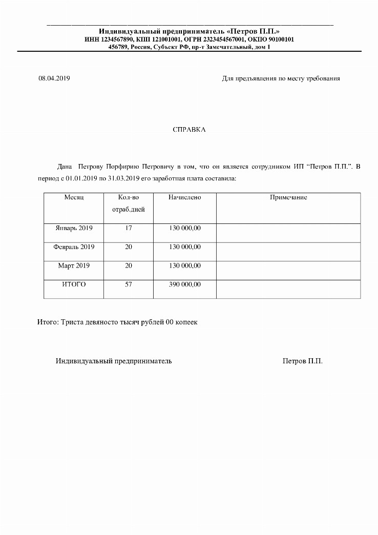 Справка о доходах от ип работнику образец