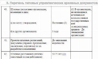 в течение какого срока необходимо хранить штатное замещение