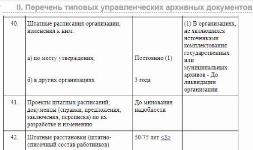 Вариант расписания проекта разрабатываемый посредством анализа сети расписания модели расписания