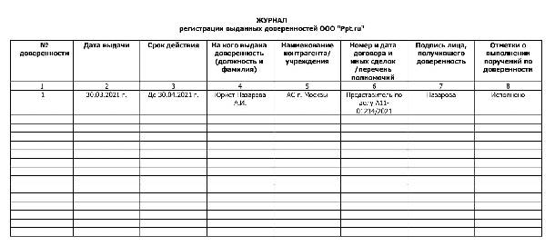 Журнал регистрации выдачи уведомлений на егэ образец