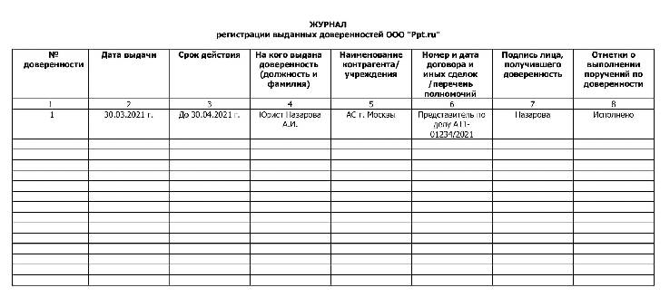 Журнал регистрации выдачи уведомлений на егэ образец