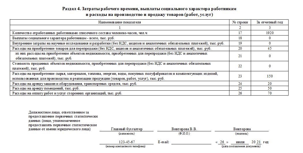 Отчет пм 1. Форма 1 ПМ. Форма статистической отчетности ПМ. Отчет ПМ статистика заполненный. Отчет ПМ статистика.