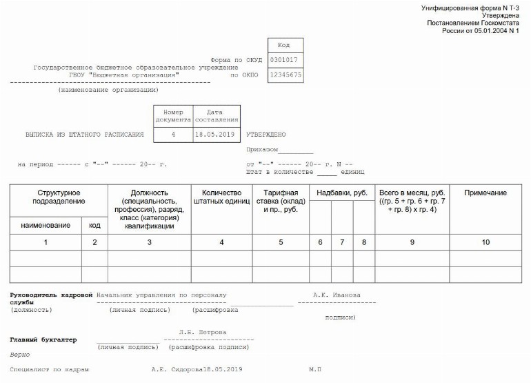 Образец приказа об изменении окладов работникам 2024 | Скачать форму, бланк