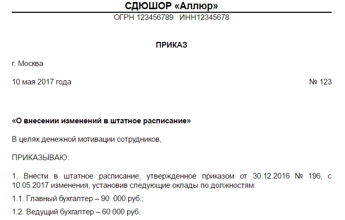 Заработная плата в соответствии штатному расписанию