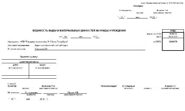 Ведомость выдачи материалов на нужды учреждения образец заполнения