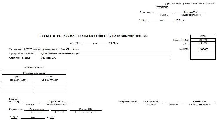 Ведомость выдачи материалов на нужды учреждения образец заполнения