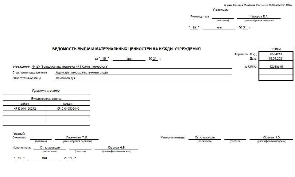 Ведомость выдачи материалов на нужды учреждения образец заполнения