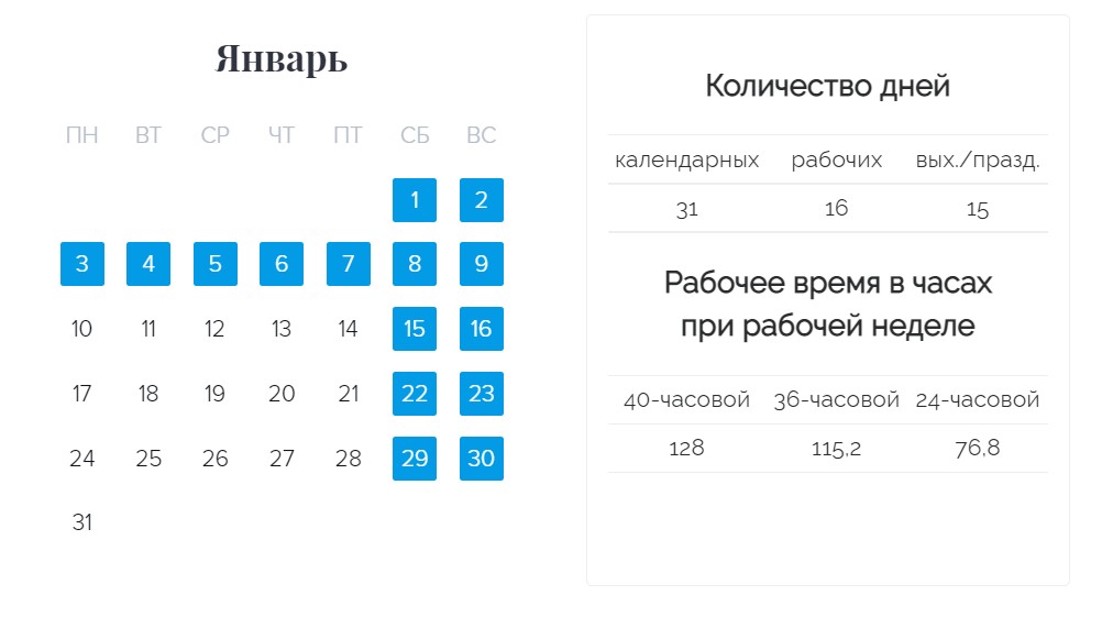 Сколько дней до 30 декабря 2024. 30 Декабря сокращенный день или нет. Короткий день 30 декабря 2022. 30 Декабря сокращенный рабочий день 2022. 30 Декабря сокращенный рабочий или нет.