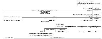 Форма ос 4 образец заполнения с примером