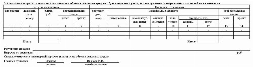 Ос 4 образец