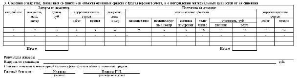 Заполнение ос 4