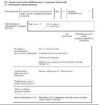 Главный инженер проекта трудовая функция код