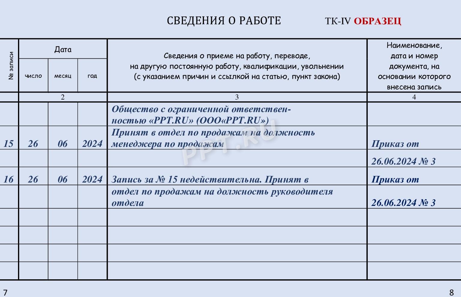 Исправление записей в ТК