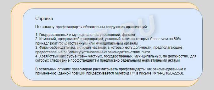 Список, кто обязан использовать профстандарт