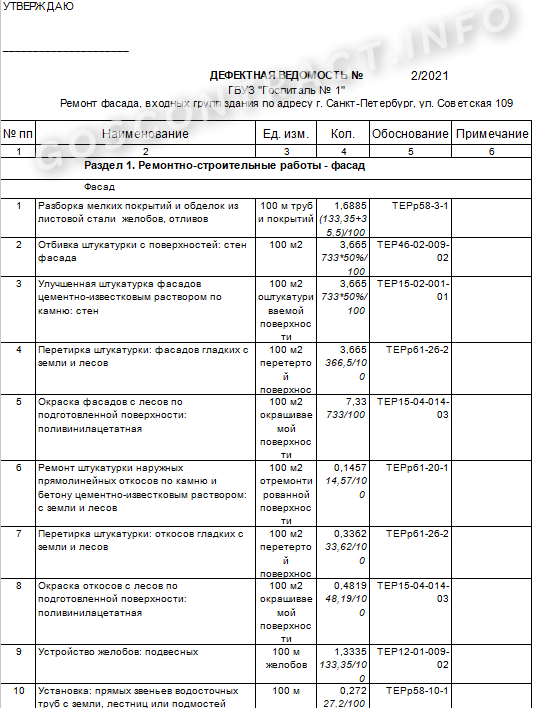 Дефектовка форма. Ведомость ремонта форма п-172. Дефектная ведомость при обследовании зданий и сооружений. Смета на основании дефектной ведомости. Дефектная ведомость на демонтаж стен.