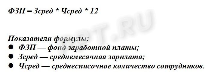 Формула годового фонда заработной платы