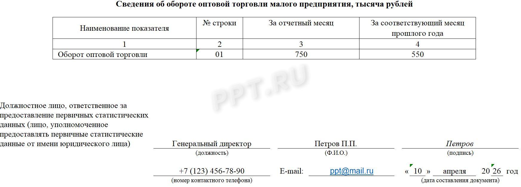Образец заполнения ПМ-торг стр. 2 Образец заполнения ПМ-торг (стр. 2)