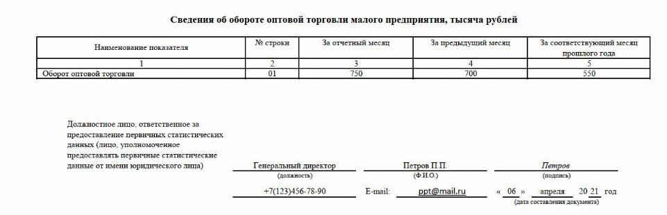 Форма пм пром образец заполнения