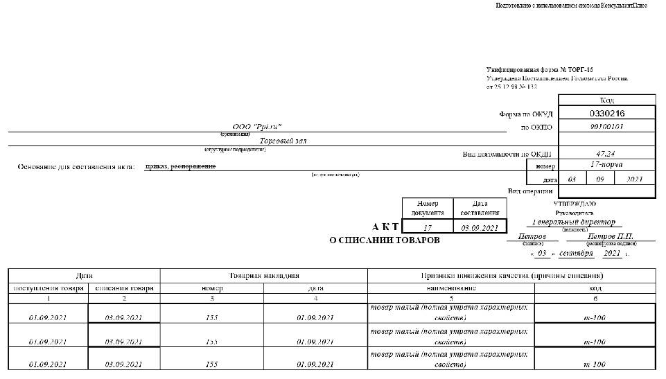 Акт списания торг 16. Форма торг-16 акт о списании товаров образец заполнения. Торг-16 акт о списании. Акт на списание торг 16 образец заполнения. Пример заполнения акта о списании товара торг-16.