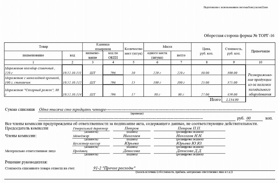 Образец заполнения торг 16 при списании