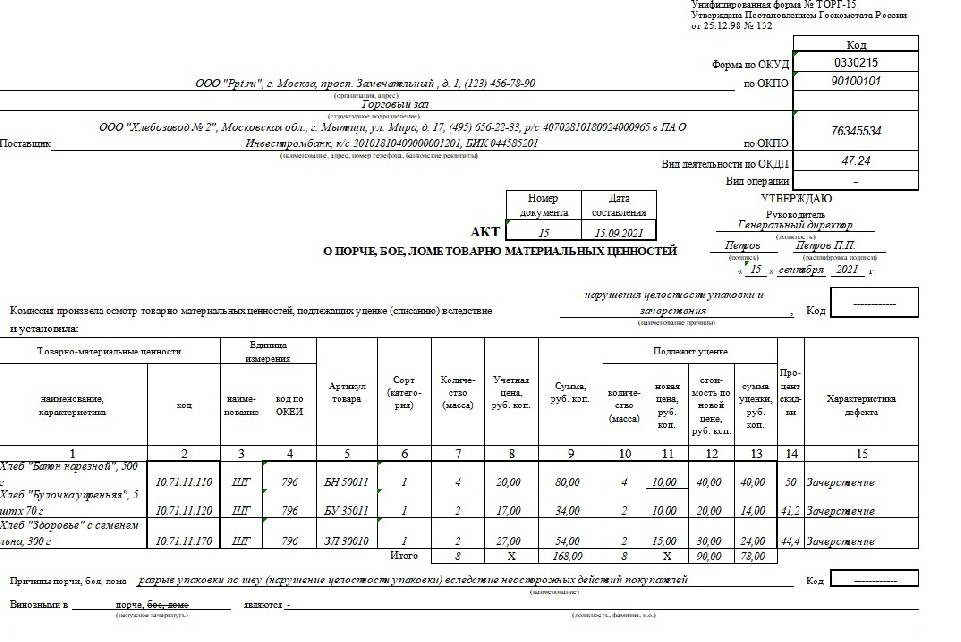 Акт торг 15 образец заполнения