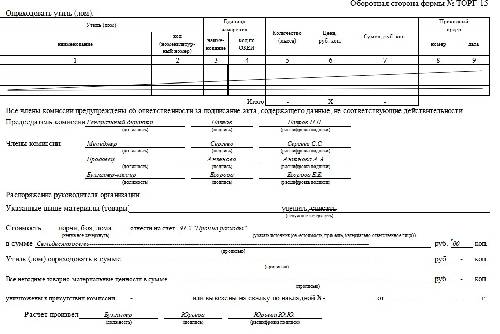 Акт торг 15. Торг 15 образец. Торг 15 1с. Торг 15.