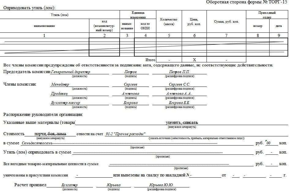 Образец торг 15 акт о списании товаров образец заполнения
