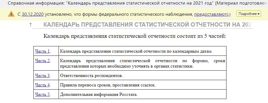 Новая Форма Торг 12 В 2022 Году