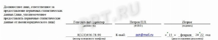 Образец заполнения формы 1-ТОРГ в статистику за 2021 год в 2022 году