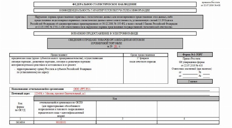 Образец заполнения формы 1-ТОРГ в статистику за 2020 год в 2021 году
