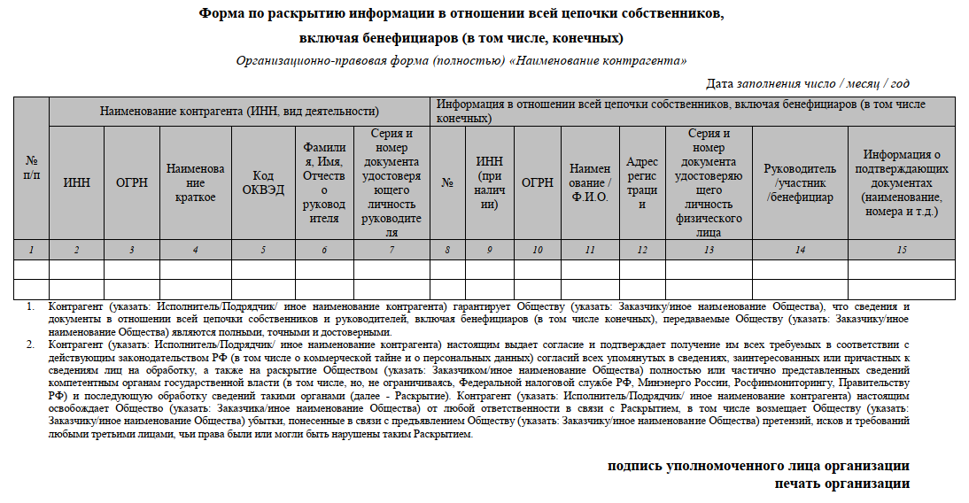 Бенефициар пример. Информация о цепочке бенефициаров образец заполнения.