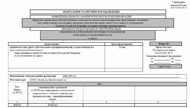 Как в 1с посмотреть численность работников по подразделениям