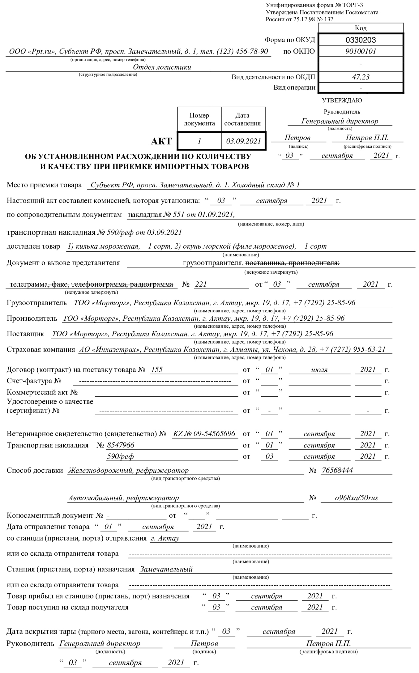 Образец Заполнения Акта По Форме ТОРГ-3 В 2023 Году. ТОРГ 2 Или ТОРГ 3