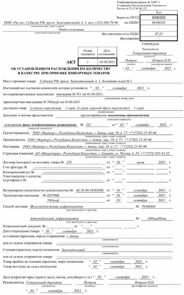 Образец заполнения акта по форме ТОРГ-3 в 2024 году. ТОРГ 2 или ТОРГ 3