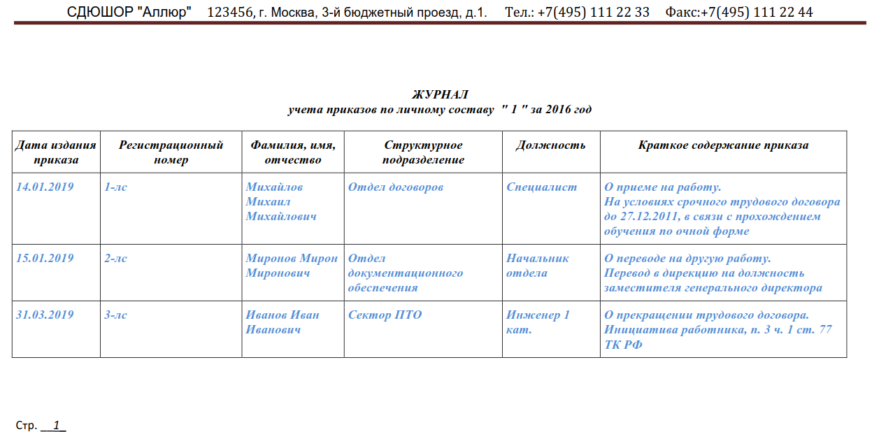 Журналы регистрации по кадрам. Бланк журнала регистрации приказов по личному составу. Заполнение журнала регистрации приказов по личному составу. Журнал регистрации приказов по бухгалтерии образец. Пример заполнения журнала регистрации приказов по личному составу.